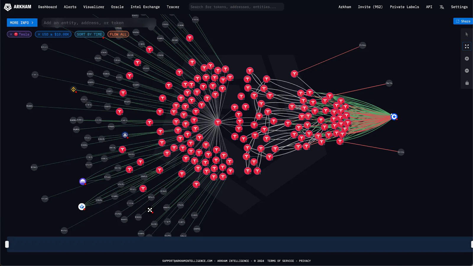 Blockchain Verilerini Optimizasyon İçin Yeni Yapay Zeka "ULTRA" Tanıtıldı Blockchain Verilerini Optimizasyon İçin Yeni Yapay Zeka "ULTRA" Tanıtıldı