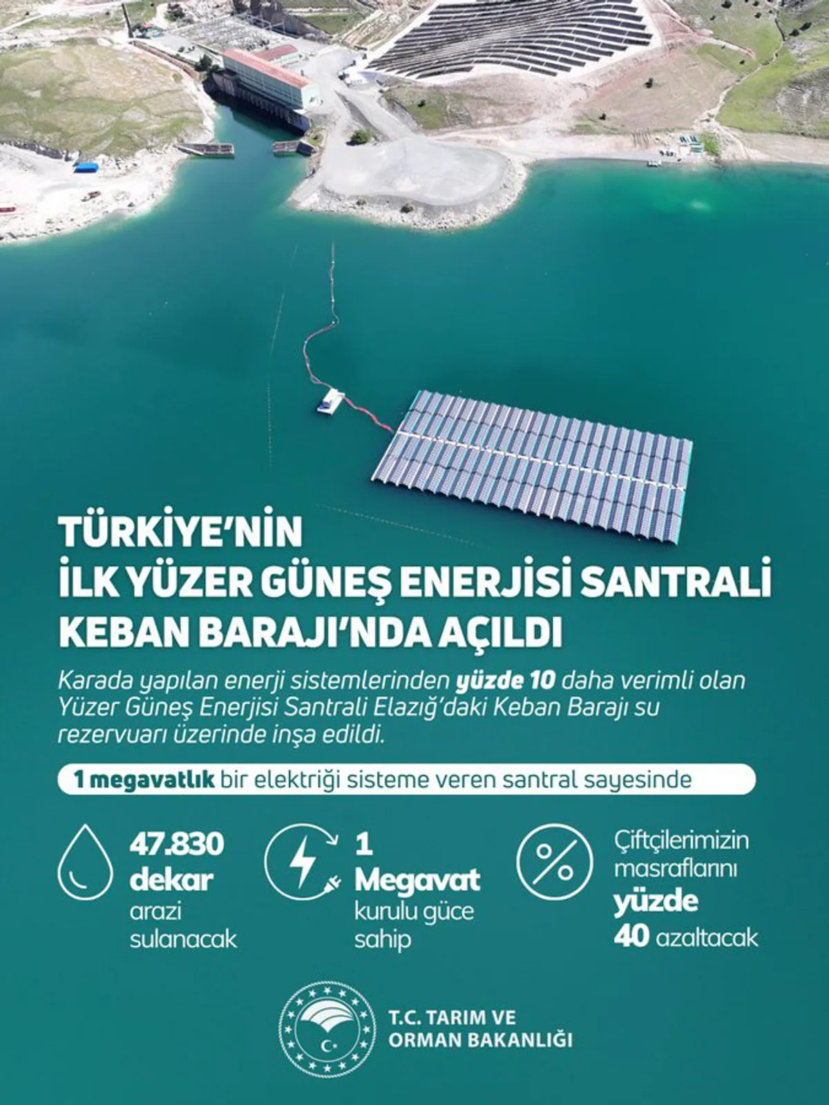 Türkiye'nin İlk Yüzer Güneş Enerjisi Santrali Elazığ'da Faaliyete Geçti Türkiye'nin İlk Yüzer Güneş Enerjisi Santrali Elazığ'da Faaliyete Geçti