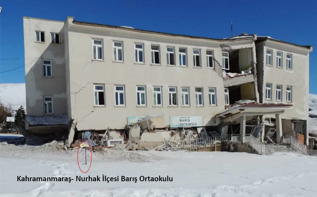 13 Ekim Afet Risk Azaltma Günü: Gençlerin Eğitimi Hayati Önem Taşıyor 13 Ekim Afet Risk Azaltma Günü: Gençlerin Eğitimi Hayati Önem Taşıyor