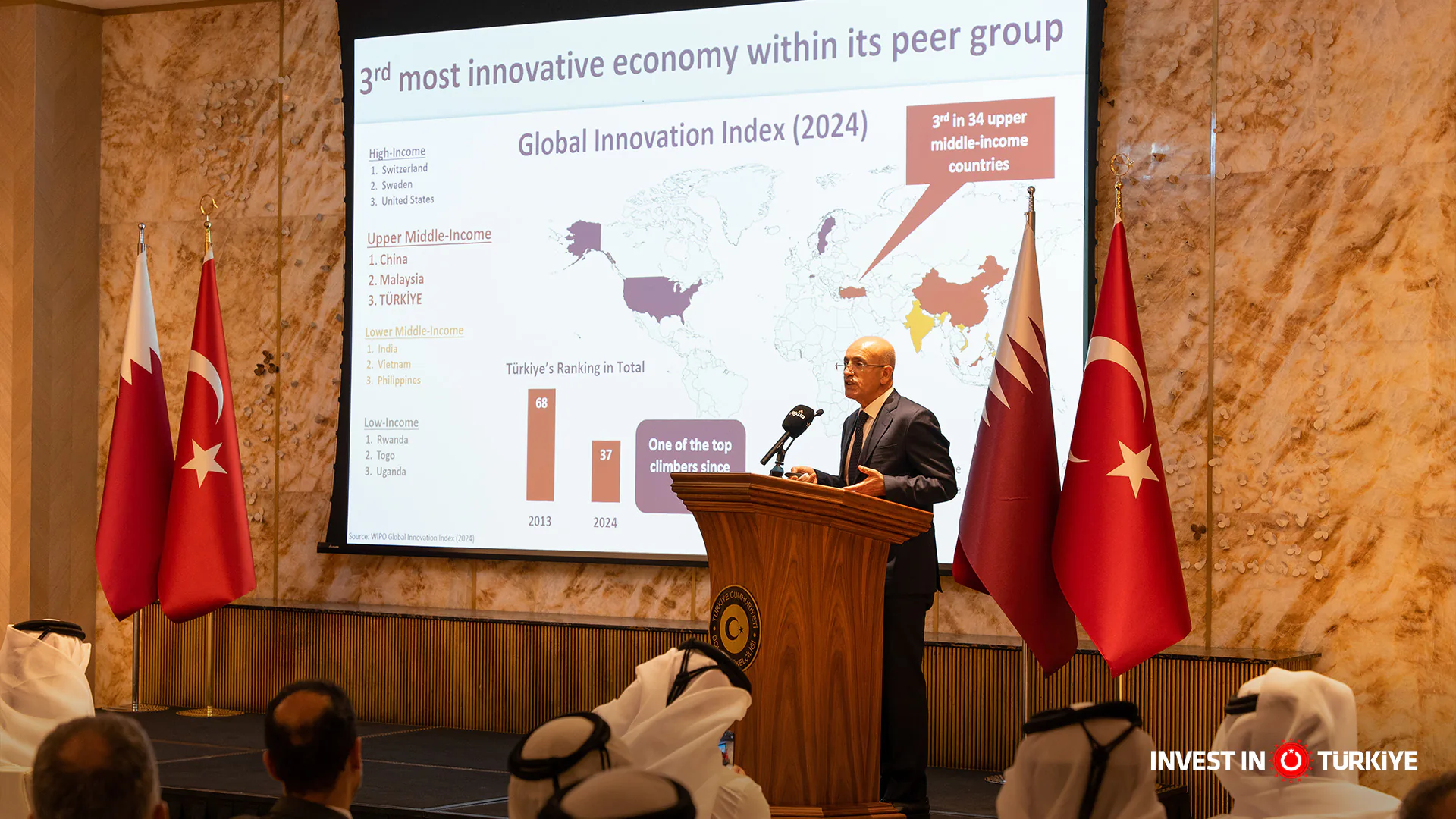 Doha'da İş ve Yatırım Fırsatları Toplantısı Doha'da İş ve Yatırım Fırsatları Toplantısı