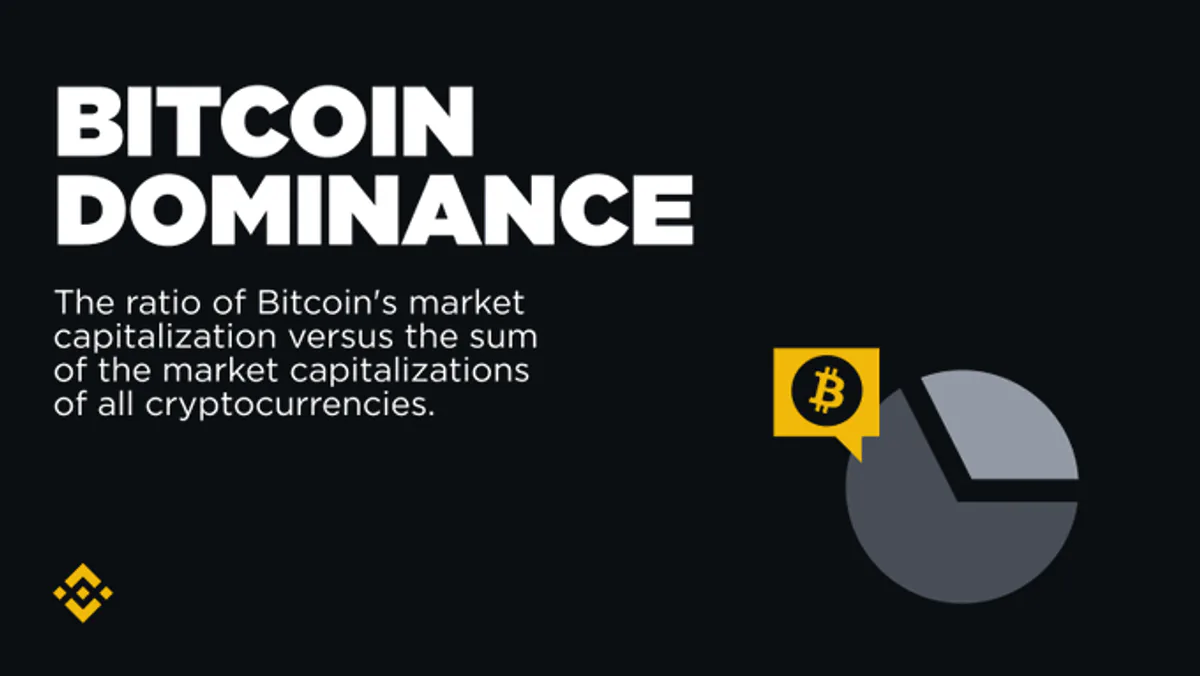 Bitcoin Hakimiyeti Nedir? Bitcoin Hakimiyeti Nedir?