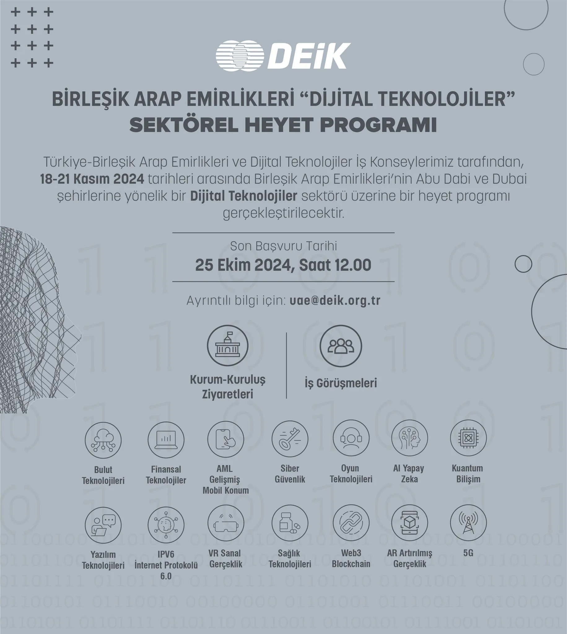 Türkiye-Birleşik Arap Emirlikleri İşbirliği Dijital Teknoloji Etkinliği Türkiye-Birleşik Arap Emirlikleri İşbirliği Dijital Teknoloji Etkinliği