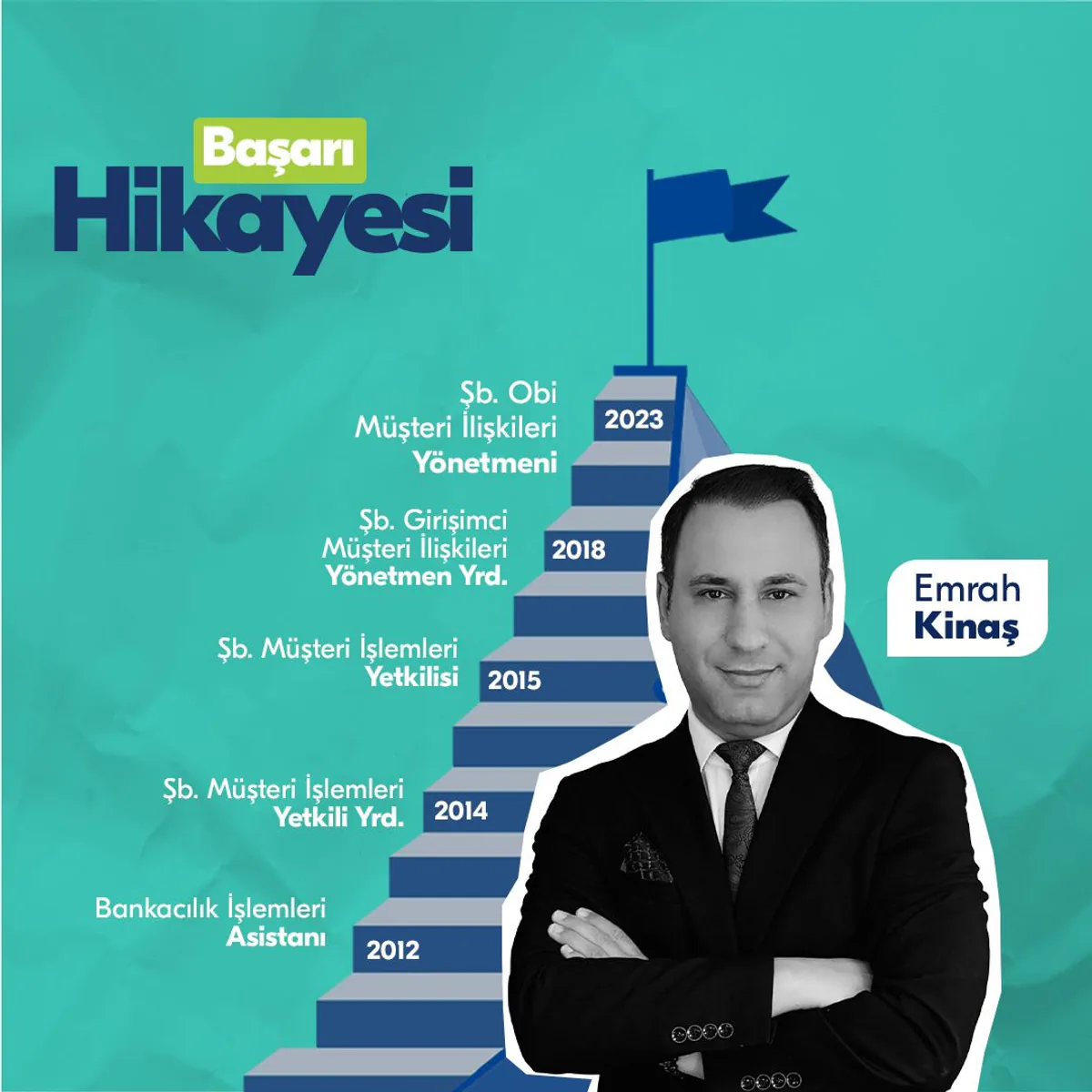 Emrah Kinaş’ın Kariyer Serüveni Emrah Kinaş’ın Kariyer Serüveni