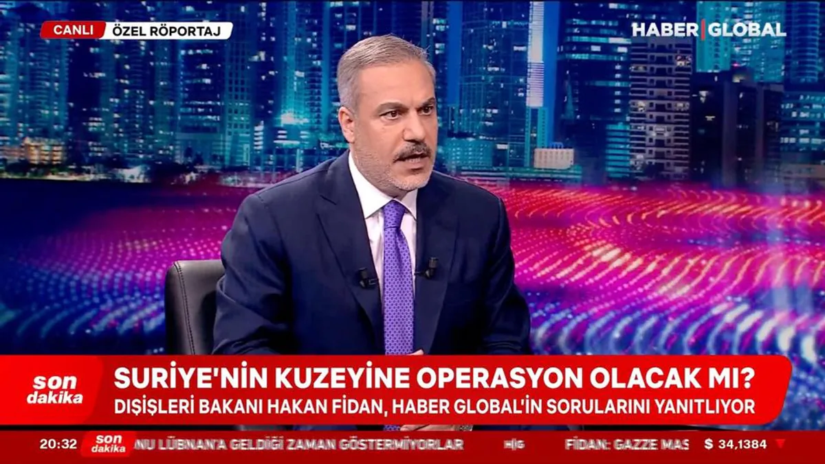 Türkiye, Ulusal Çıkarları ve Güvenliğini Koruma Kararlılığını Vurguladı Türkiye, Ulusal Çıkarları ve Güvenliğini Koruma Kararlılığını Vurguladı