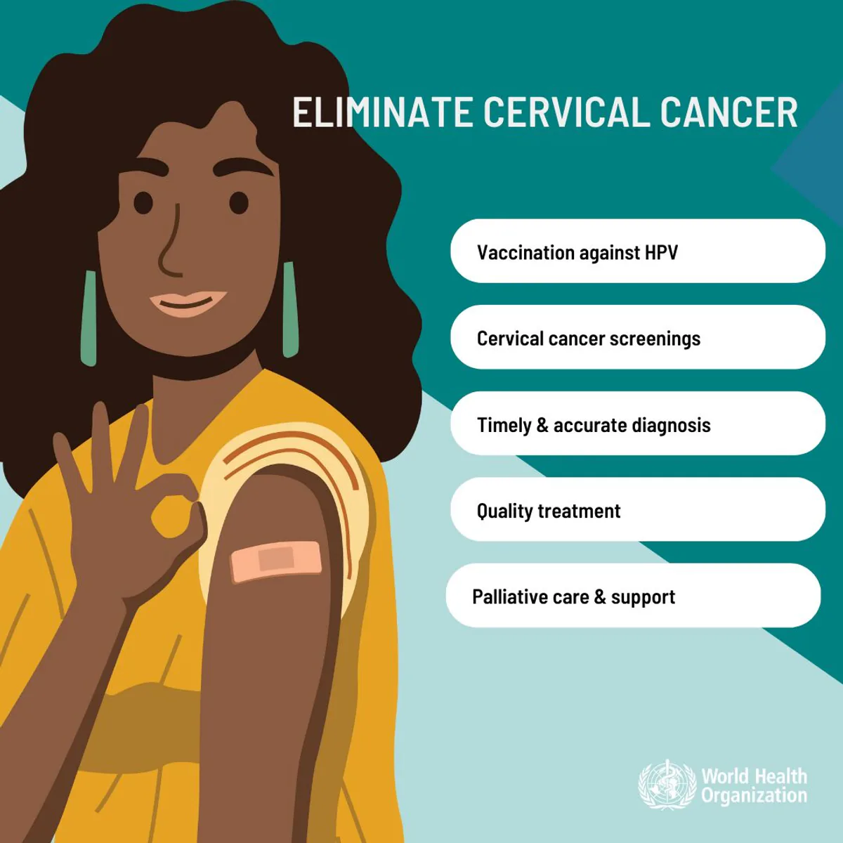 Cervical Cancer: Erken Tanı ve Önleyici Tedbirler Cervical Cancer: Erken Tanı ve Önleyici Tedbirler