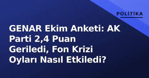 GENAR Ekim Anketi: AK Parti 2,4 Puan Geriledi, Fon Krizi Oyları Nasıl Etkiledi?