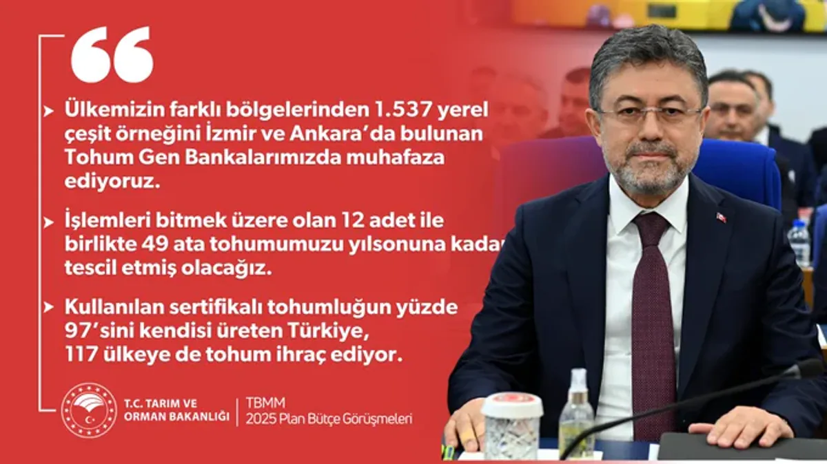Bakanlık, 49 Ata Tohumu Tescil Ediyor Bakanlık, 49 Ata Tohumu Tescil Ediyor