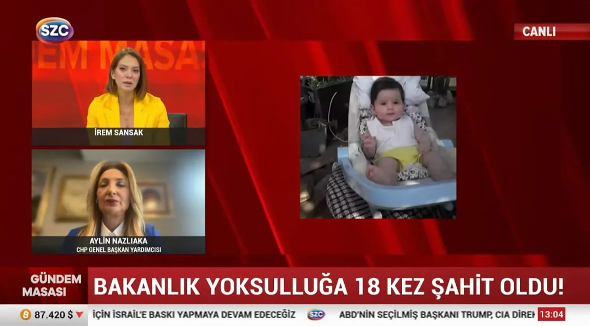 CHP Kadın Kolları Genel Başkanı Aylin Nazlıaka, Gündem Masası Programına Konuk Olacak CHP Kadın Kolları Genel Başkanı Aylin Nazlıaka, Gündem Masası Programına Konuk Olacak