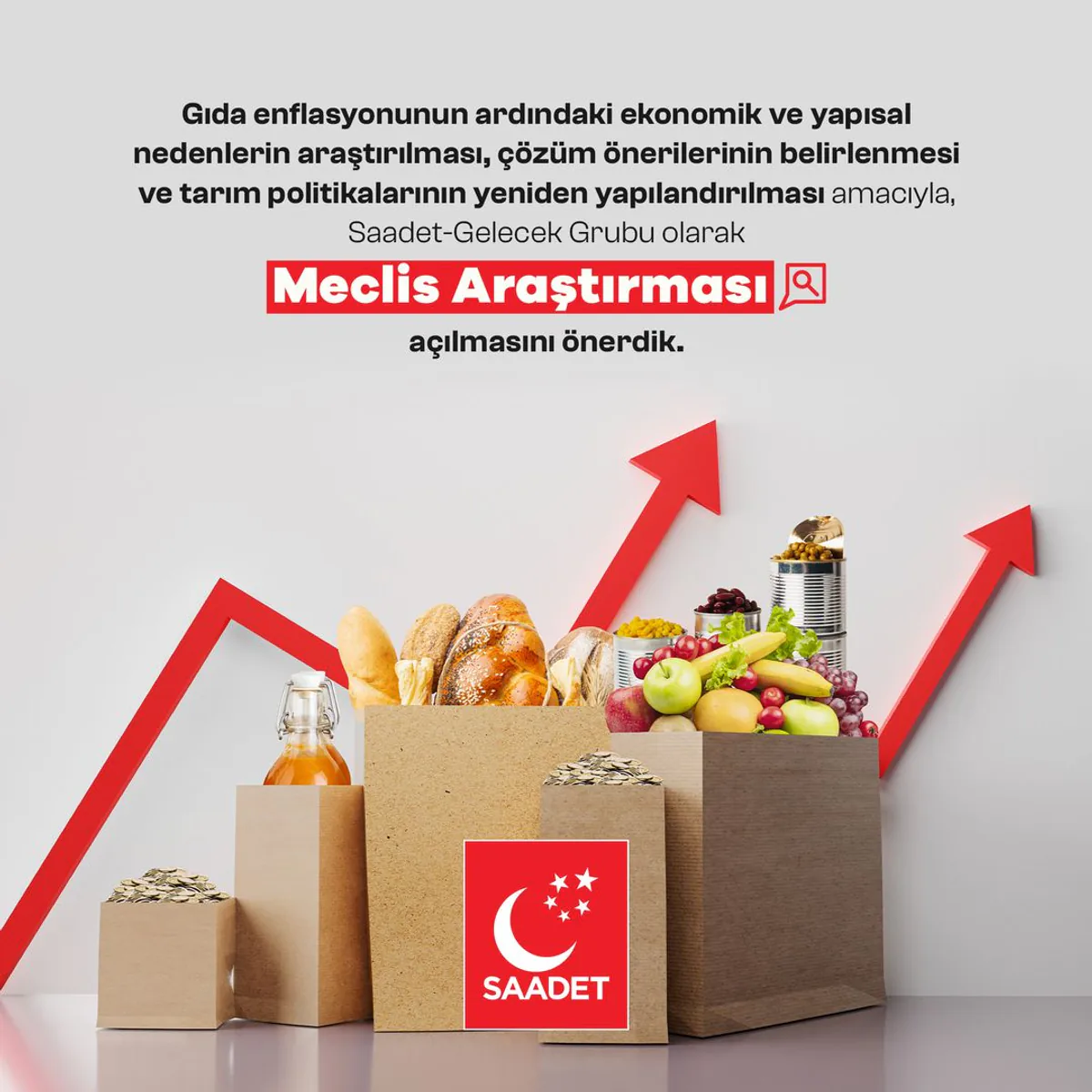 Gıda Enflasyonuna Dikkat Çeken Saadet-Gelecek Grubu, Meclis Araştırması Önerdi Gıda Enflasyonuna Dikkat Çeken Saadet-Gelecek Grubu, Meclis Araştırması Önerdi