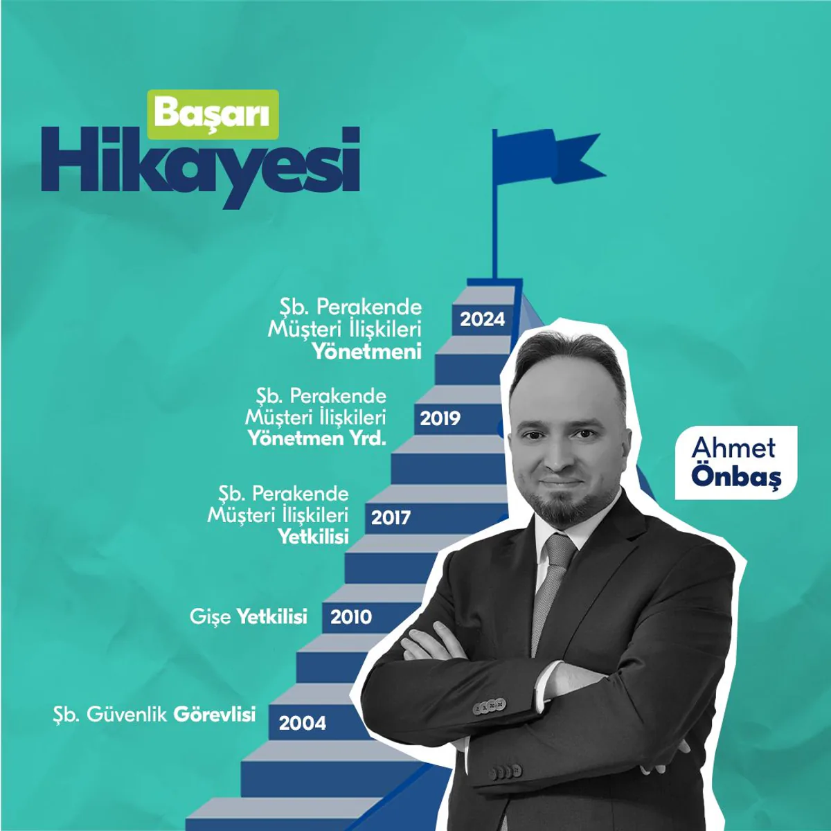 Türkiye Finans Katılım Bankası'nın Başarı Hikayesi Programında Ahmet Önbaş Yer Aldı Türkiye Finans Katılım Bankası'nın Başarı Hikayesi Programında Ahmet Önbaş Yer Aldı
