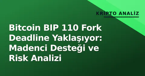 Bitcoin BIP 110 Fork Deadline Yaklaşıyor: Madenci Desteği ve Risk Analizi