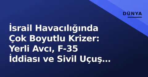 İsrail Havacılığında Çok Boyutlu Krizer: Yerli Avcı, F-35 İddiası ve Sivil Uçuş Riskleri