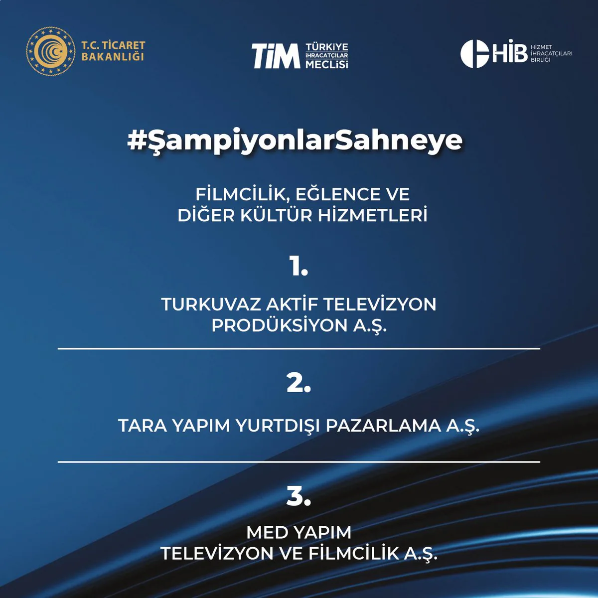 2023 Yılı Hizmet İhracatçıları Birliği Ödülleri Sahiplerini Buldu 2023 Yılı Hizmet İhracatçıları Birliği Ödülleri Sahiplerini Buldu