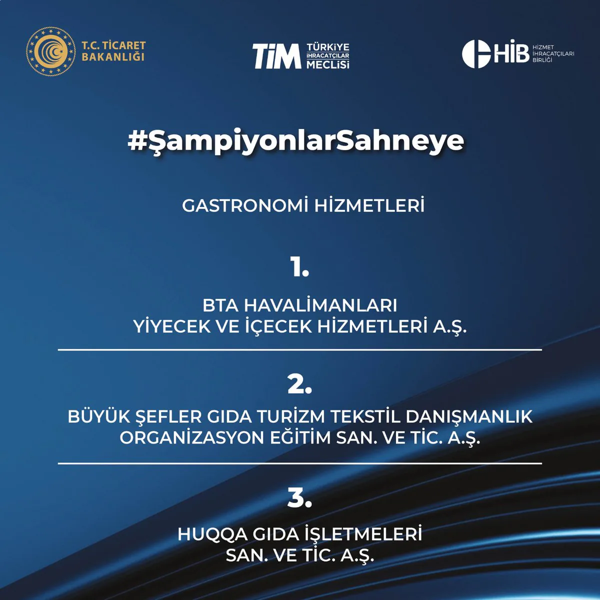 2023 Yılı Hizmet İhracatçıları Birliği Şampiyonları Açıklandı 2023 Yılı Hizmet İhracatçıları Birliği Şampiyonları Açıklandı