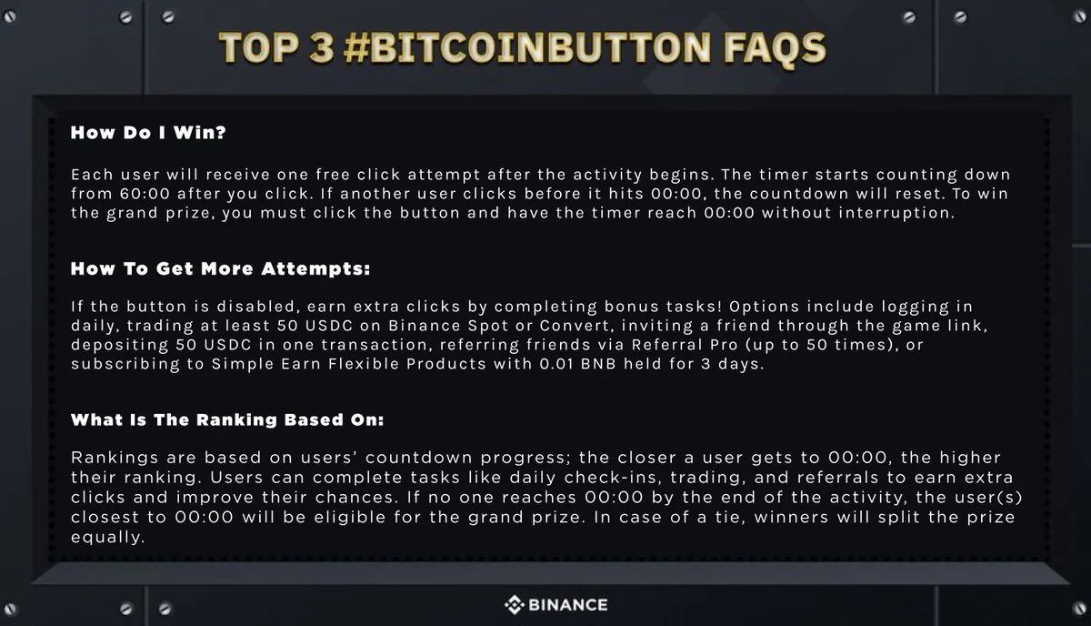 Bitcoin Yatırımcılar İçin Büyük Fırsat Sunuyor Bitcoin Yatırımcılar İçin Büyük Fırsat Sunuyor