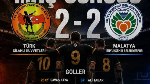 Malatya Büyükşehir Ampute Futbol Takımı Ligde 4. Sırada: Hedef Kupa Finali