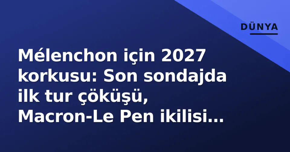 Mélenchon için 2027 korkusu: Son sondajda ilk tur çöküşü, Macron-Le Pen ikilisi öne çıktı görseli