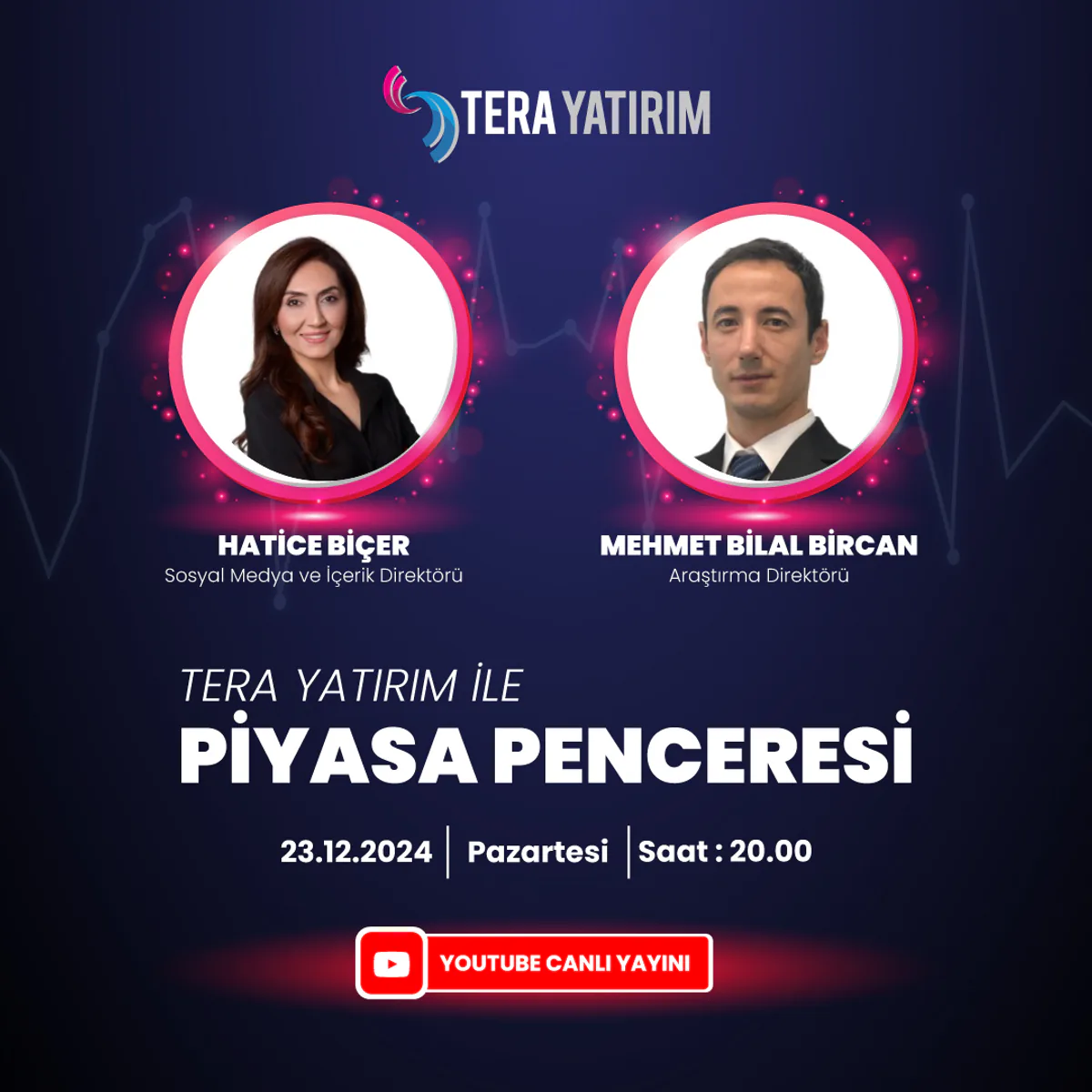Tera Yatırım, Piyasa Analizleri İle Geçtiğimiz Haftayı Değerlendiriyor Tera Yatırım, Piyasa Analizleri İle Geçtiğimiz Haftayı Değerlendiriyor