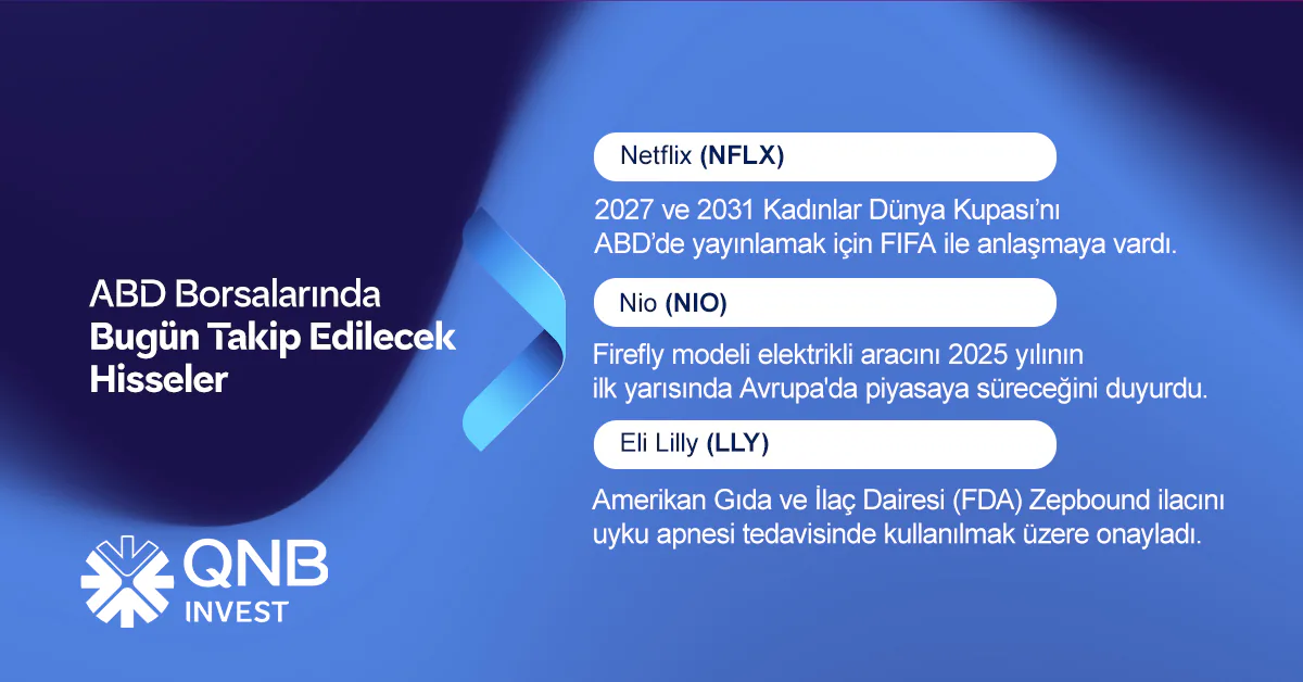 Uluslararası Piyasalarda Güncel Durum Bülteni Uluslararası Piyasalarda Güncel Durum Bülteni