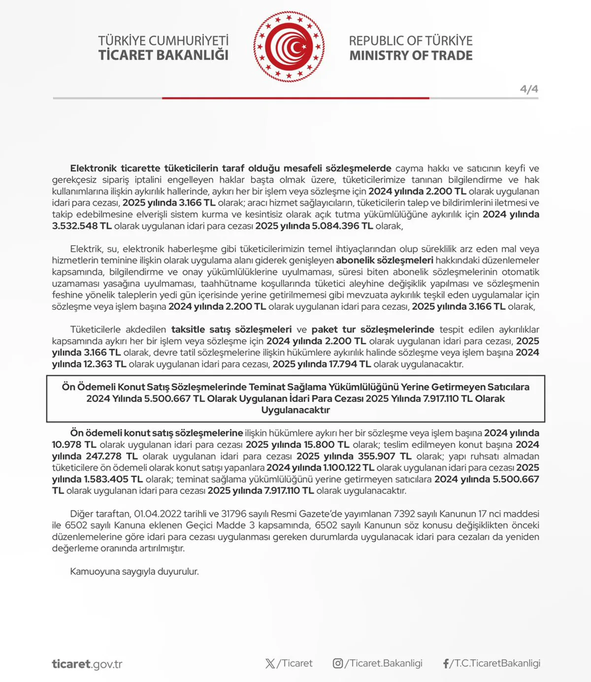 Ticaret Bakanlığı'ndan Önemli Duyuru: Denetimlerde Para Cezaları Artırılıyor Ticaret Bakanlığı'ndan Önemli Duyuru: Denetimlerde Para Cezaları Artırılıyor