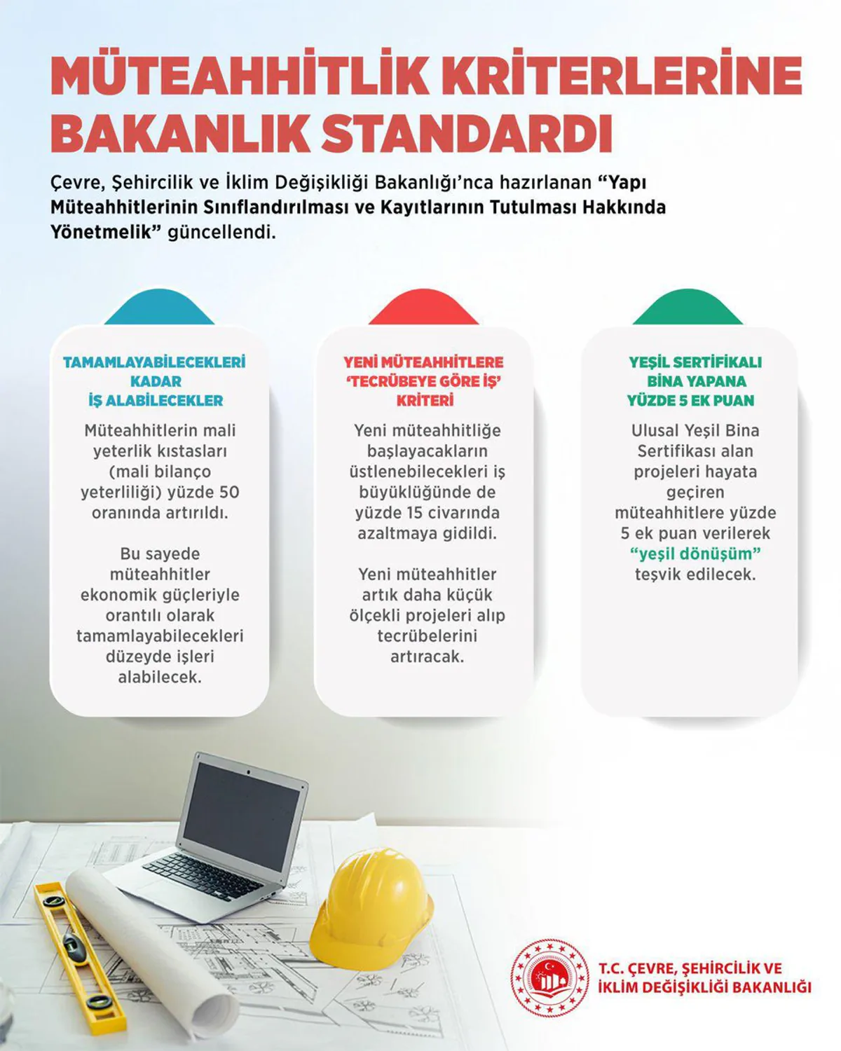 Bakanlık, Yapı Müteahhitlerinin Sınıflandırılması ve Kayıtlarının Tutulması Hakkında Yönetmeliği Güncelledi Bakanlık, Yapı Müteahhitlerinin Sınıflandırılması ve Kayıtlarının Tutulması Hakkında Yönetmeliği Güncelledi