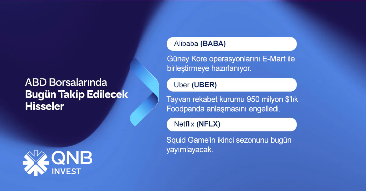 Uluslararası Piyasalardaki Büyük Şirketlerin Performansı ve Piyasa Analizi Uluslararası Piyasalardaki Büyük Şirketlerin Performansı ve Piyasa Analizi