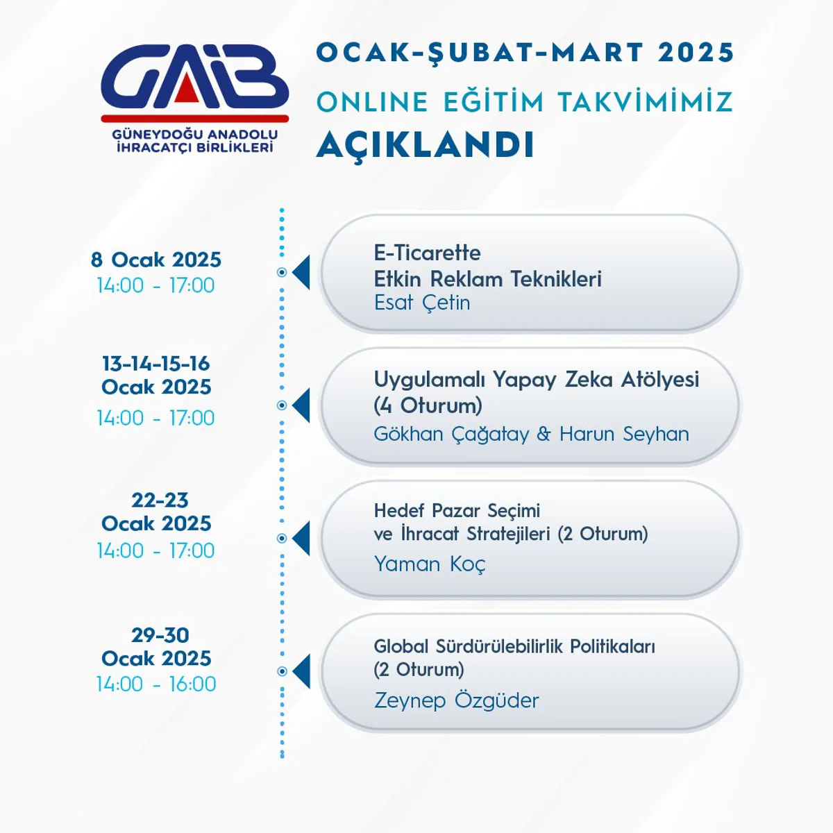 Yeni Yılda Ücretsiz Online Eğitim Programları Başlıyor Yeni Yılda Ücretsiz Online Eğitim Programları Başlıyor