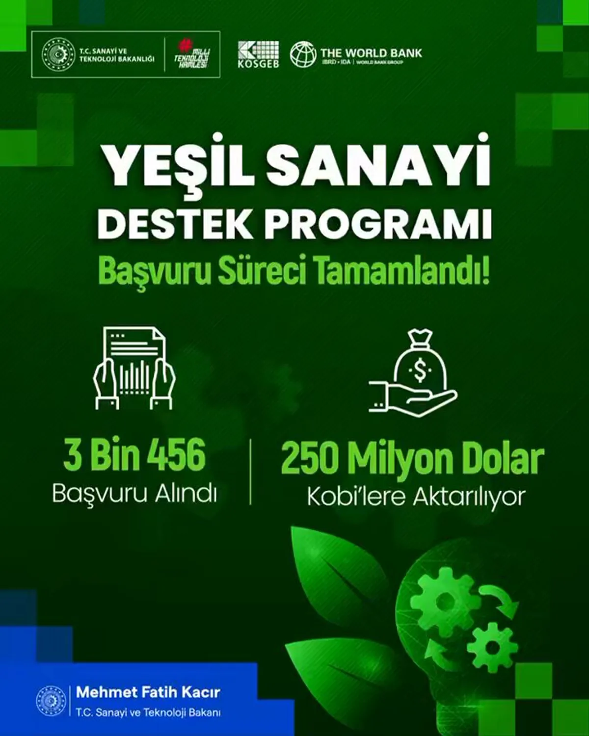 Sanayi ve Teknoloji Bakanlığı Sanayinin Yeşil Dönüşüm Sürecini Hızlandırıyor Sanayi ve Teknoloji Bakanlığı Sanayinin Yeşil Dönüşüm Sürecini Hızlandırıyor
