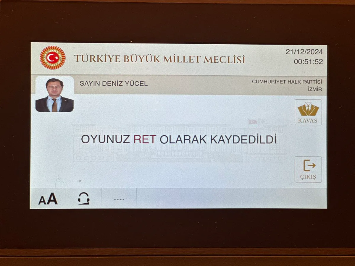 CHP Parti Sözcüsü Deniz Yücel, Saray Bütçesine Karşı REM Oyu Kullandı CHP Parti Sözcüsü Deniz Yücel, Saray Bütçesine Karşı REM Oyu Kullandı