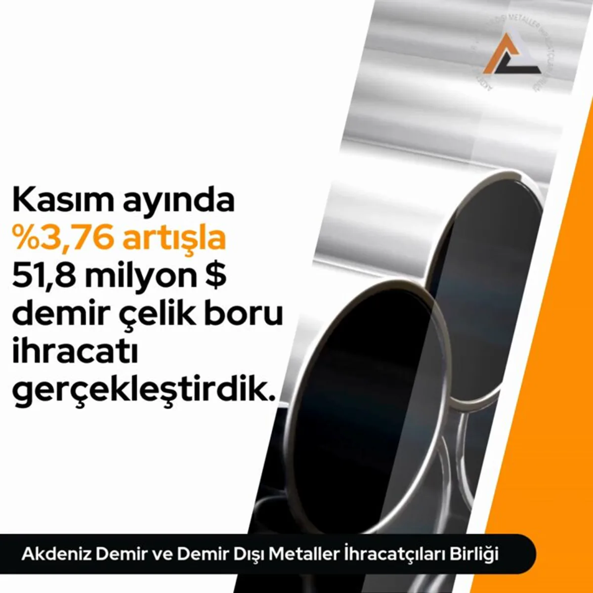 Kasım Ayında Demir Çelik Boru İhracatı Yüzde 376 Arttı Kasım Ayında Demir Çelik Boru İhracatı Yüzde 376 Arttı