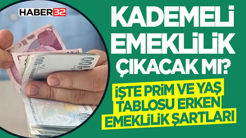 Kademeli Emeklilikte Yeni Düzenleme Beklentisi: Bakanlıktan Kritik Açıklama görseli