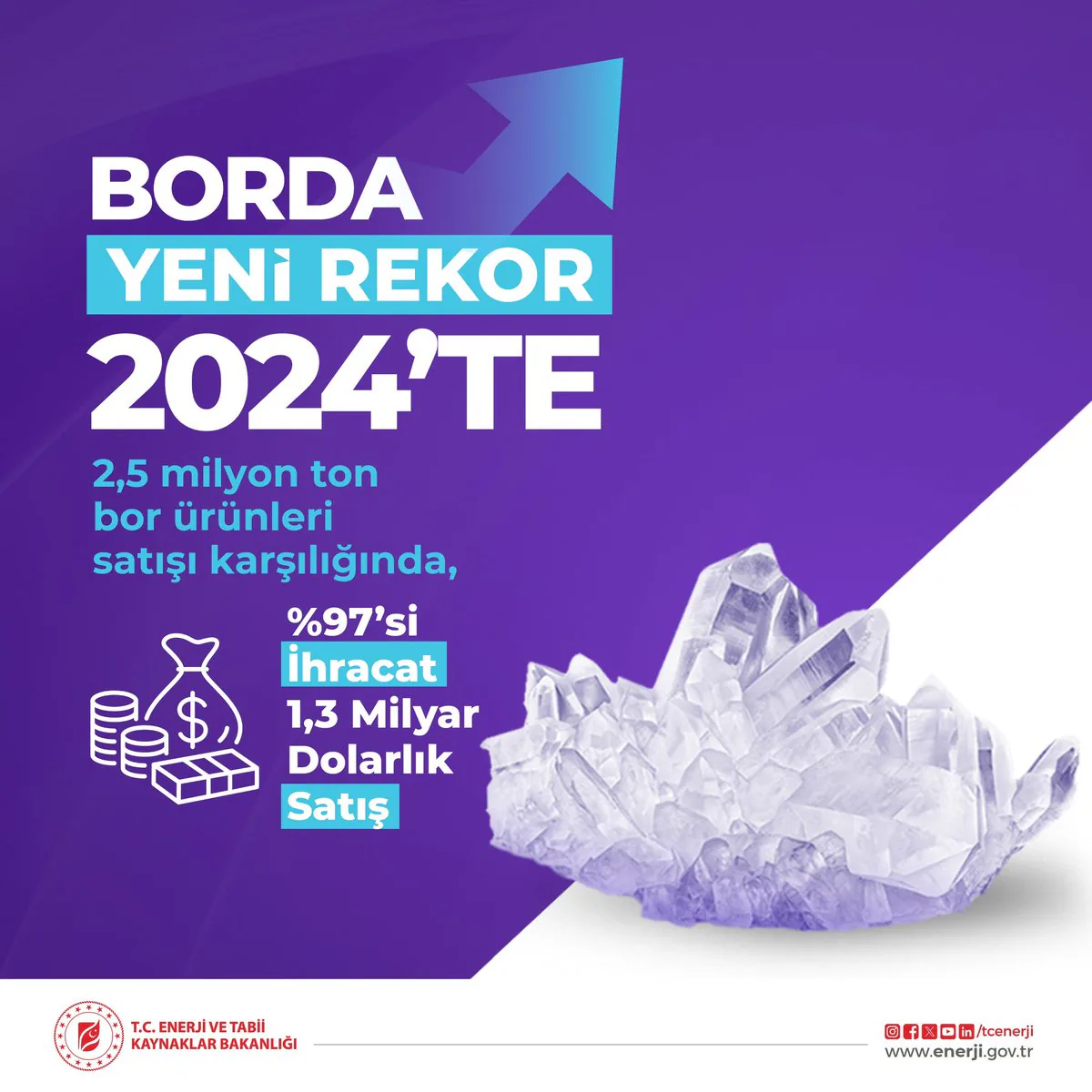Borda Sektörü, 2024 Yılına Umutlu Giriyor Borda Sektörü, 2024 Yılına Umutlu Giriyor