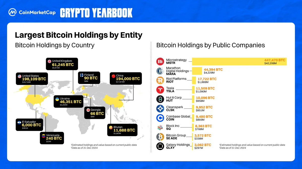 2024 Yılındaki Bitcoin'in Uluslararası Hareketliliği Göz Kamaştırıyor 2024 Yılındaki Bitcoin'in Uluslararası Hareketliliği Göz Kamaştırıyor