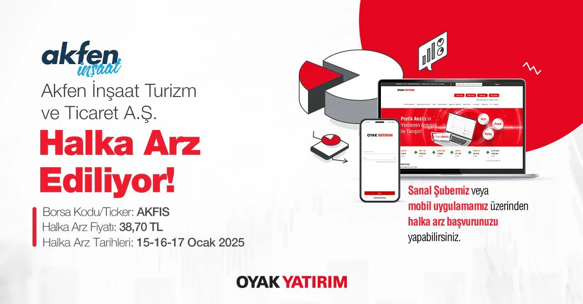 Akfen İnşaat Turizm ve Ticaret A.Ş. Halka Arza Hazırlanıyor Akfen İnşaat Turizm ve Ticaret A.Ş. Halka Arza Hazırlanıyor