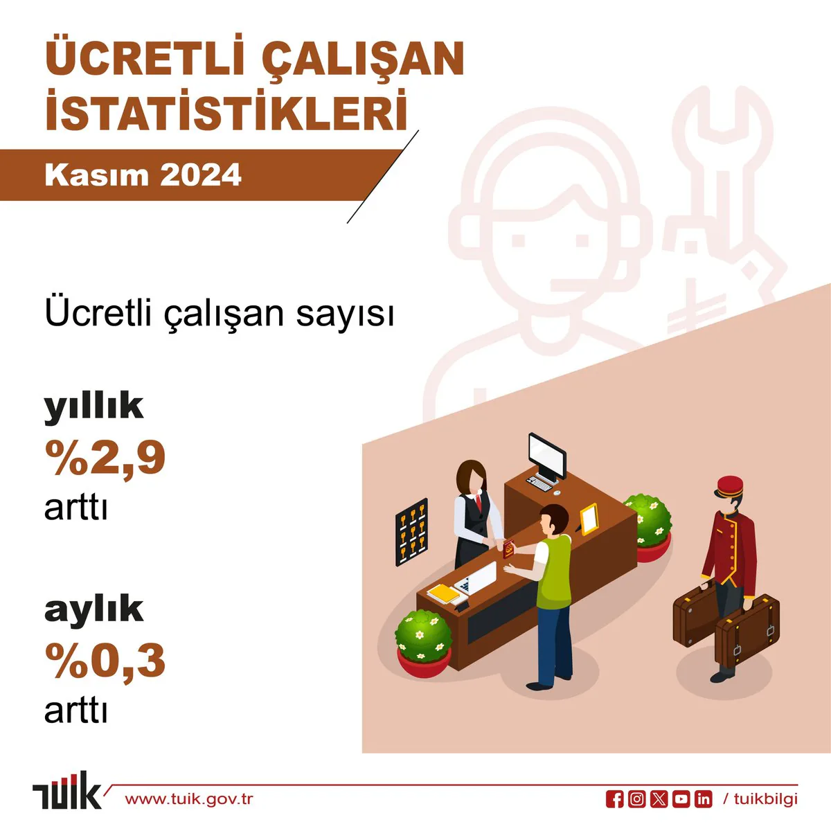 Ücretli Çalışan Sayısı Türkiye Genelinde Arttı Ücretli Çalışan Sayısı Türkiye Genelinde Arttı