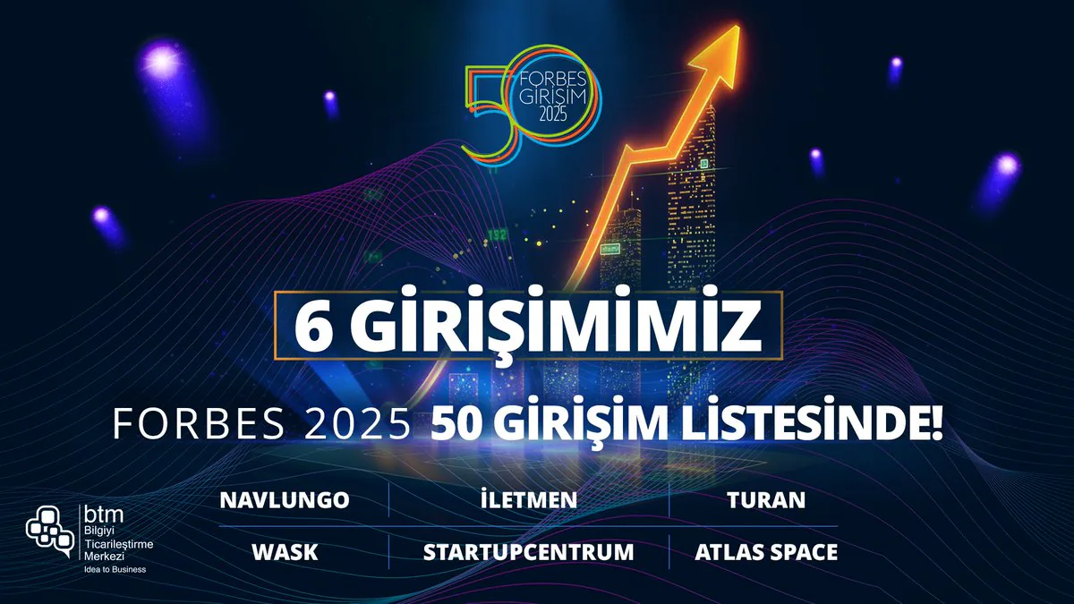 BTM İstanbul'dan Forbes Türkiye'nin "En İyi 50 Girişim" Listesine 6 Girişim Seçildi BTM İstanbul'dan Forbes Türkiye'nin "En İyi 50 Girişim" Listesine 6 Girişim Seçildi