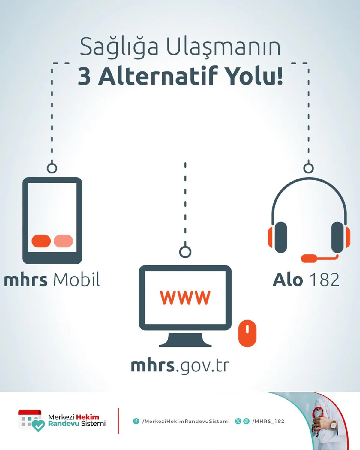 MHRS Randevu Kanalları: Her Yaştan Vatandaşın Erişebileceği Üç Farklı Yöntem MHRS Randevu Kanalları: Her Yaştan Vatandaşın Erişebileceği Üç Farklı Yöntem