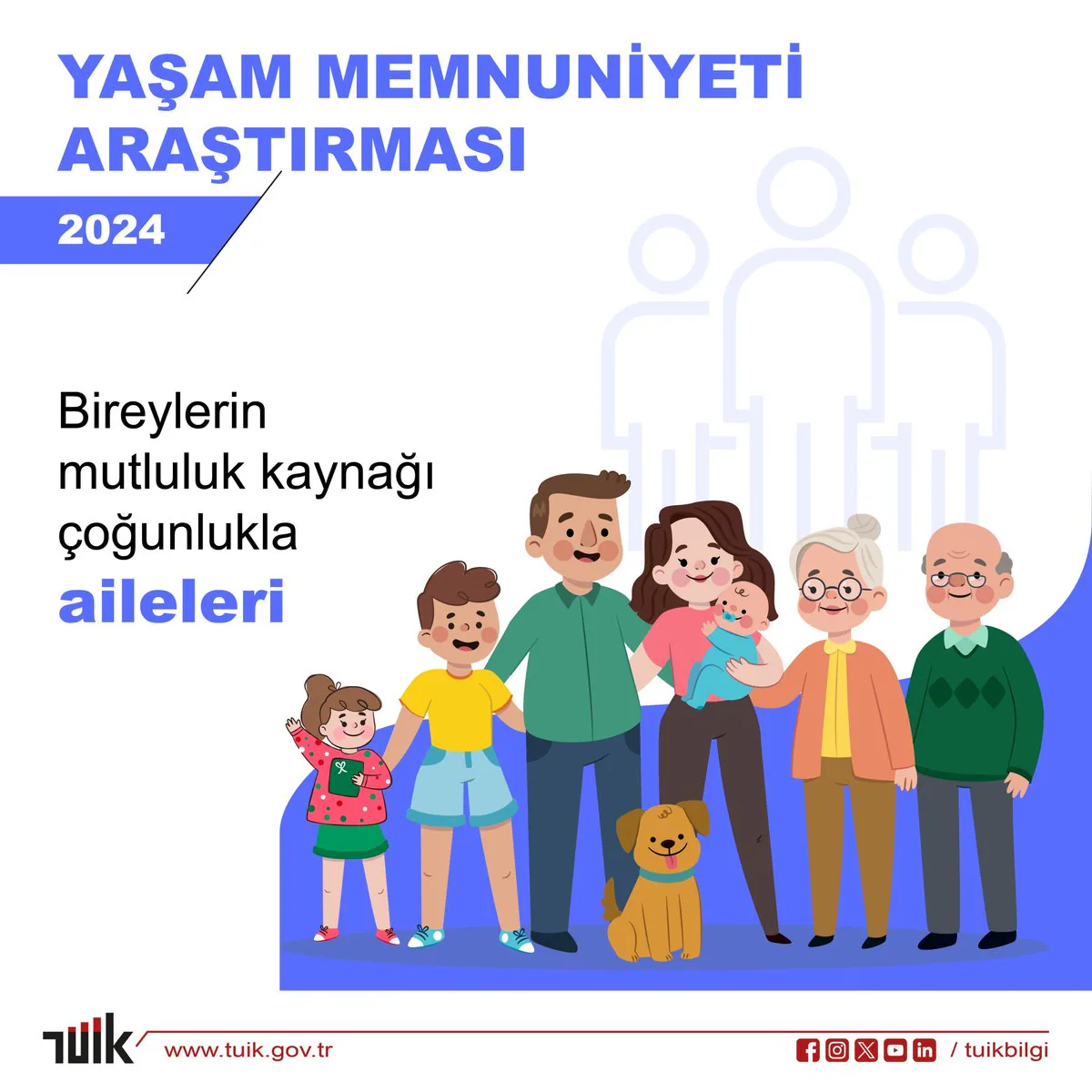 Türkiye İstatistik Kurumu'na göre bireyler mutluluğunun kaynağını ailede buluyor Türkiye İstatistik Kurumu'na göre bireyler mutluluğunun kaynağını ailede buluyor