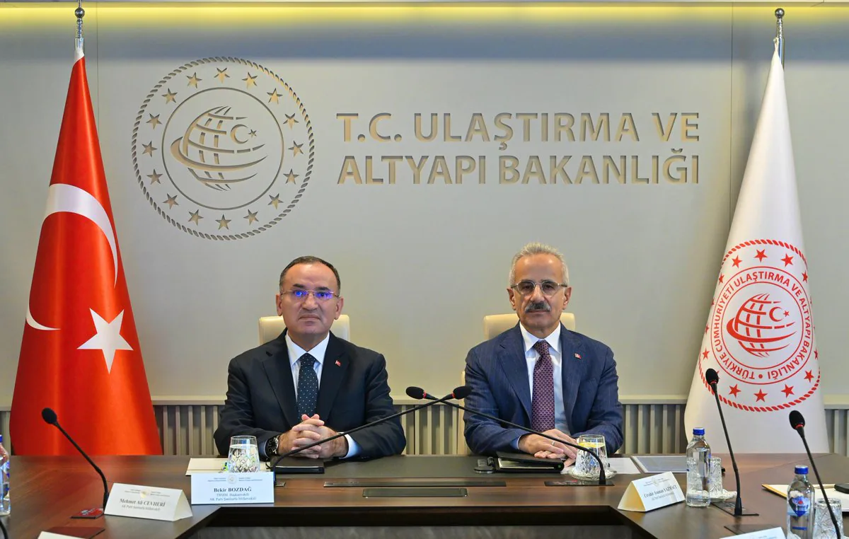 Şanlıurfa'nın Kalkınması ve Yatırımları: Bakanlık ve Milletvekilleri Birlikte Çalışıyor Şanlıurfa'nın Kalkınması ve Yatırımları: Bakanlık ve Milletvekilleri Birlikte Çalışıyor