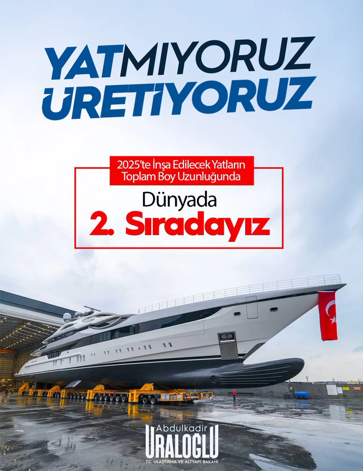 Türkiye Küresel Yat Pazarında İkinci Sıraya Yükseldi Türkiye Küresel Yat Pazarında İkinci Sıraya Yükseldi