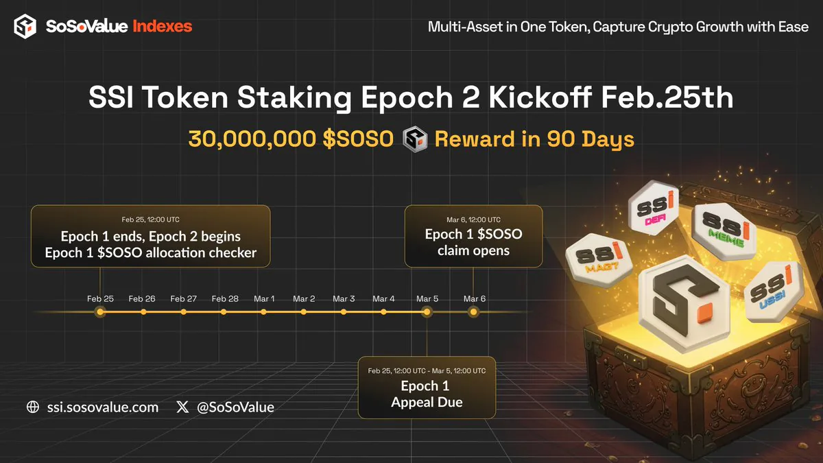 SSI Token Staking Epoch 2: 30 Milyon SOSO'ya Doğru SSI Token Staking Epoch 2: 30 Milyon SOSO'ya Doğru
