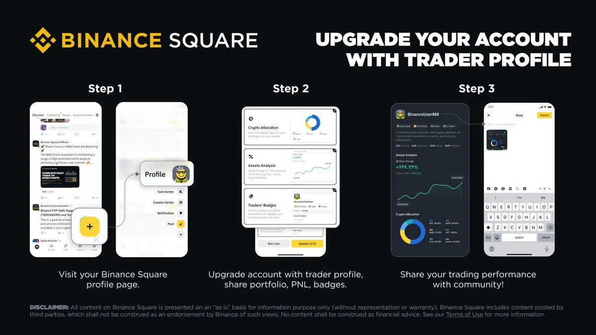 Binance: Ticaret Profilinizdeki Görünürlük ve Etkileşimi Artırın Binance: Ticaret Profilinizdeki Görünürlük ve Etkileşimi Artırın