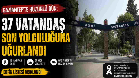 Gaziantep'te Bugün Kimler Vefat Etti? 18 Haziran 2026 Defin Listesi