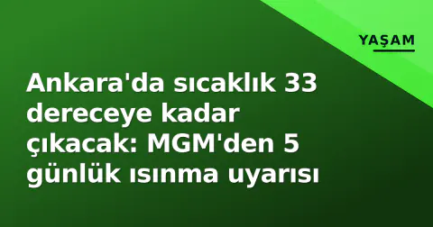 Ankara'da sıcaklık 33 dereceye kadar çıkacak: MGM'den 5 günlük ısınma uyarısı