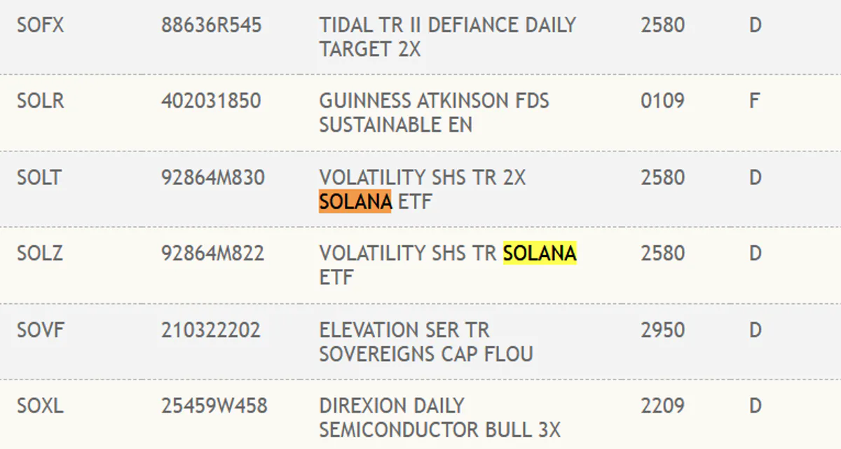 Solana'nın İlk Solana (SOL) ETF'si DTCC'de Listelendi Solana'nın İlk Solana (SOL) ETF'si DTCC'de Listelendi