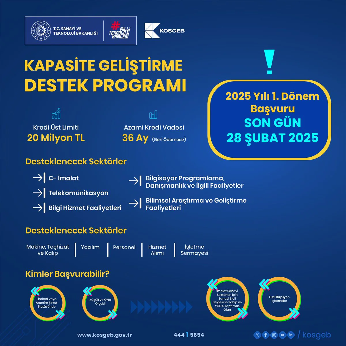 Kapasite Geliştirme Destek Programı: Başvuru Süresi Yarın Sona Eriyor Kapasite Geliştirme Destek Programı: Başvuru Süresi Yarın Sona Eriyor