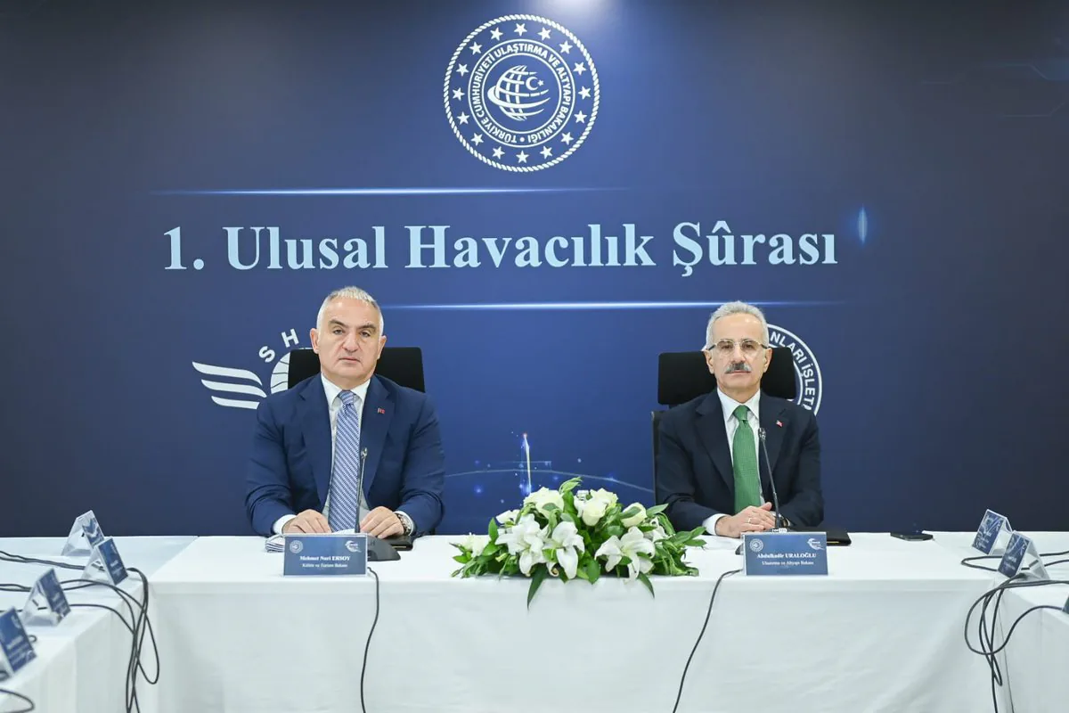 Havacılık Sektöründe Güçlenme: Ulusal Havacılık Şurâsının Sonuç Oturumu Havacılık Sektöründe Güçlenme: Ulusal Havacılık Şurâsının Sonuç Oturumu