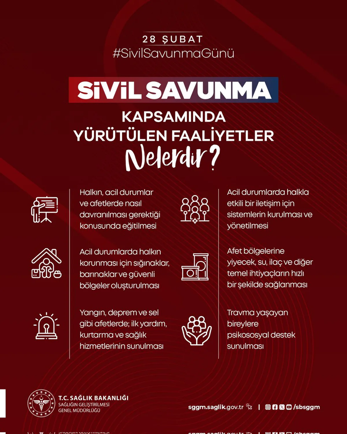 28 Şubat: Sivil Savunma'nın Rolü Doğal Afetlerde 28 Şubat: Sivil Savunma'nın Rolü Doğal Afetlerde