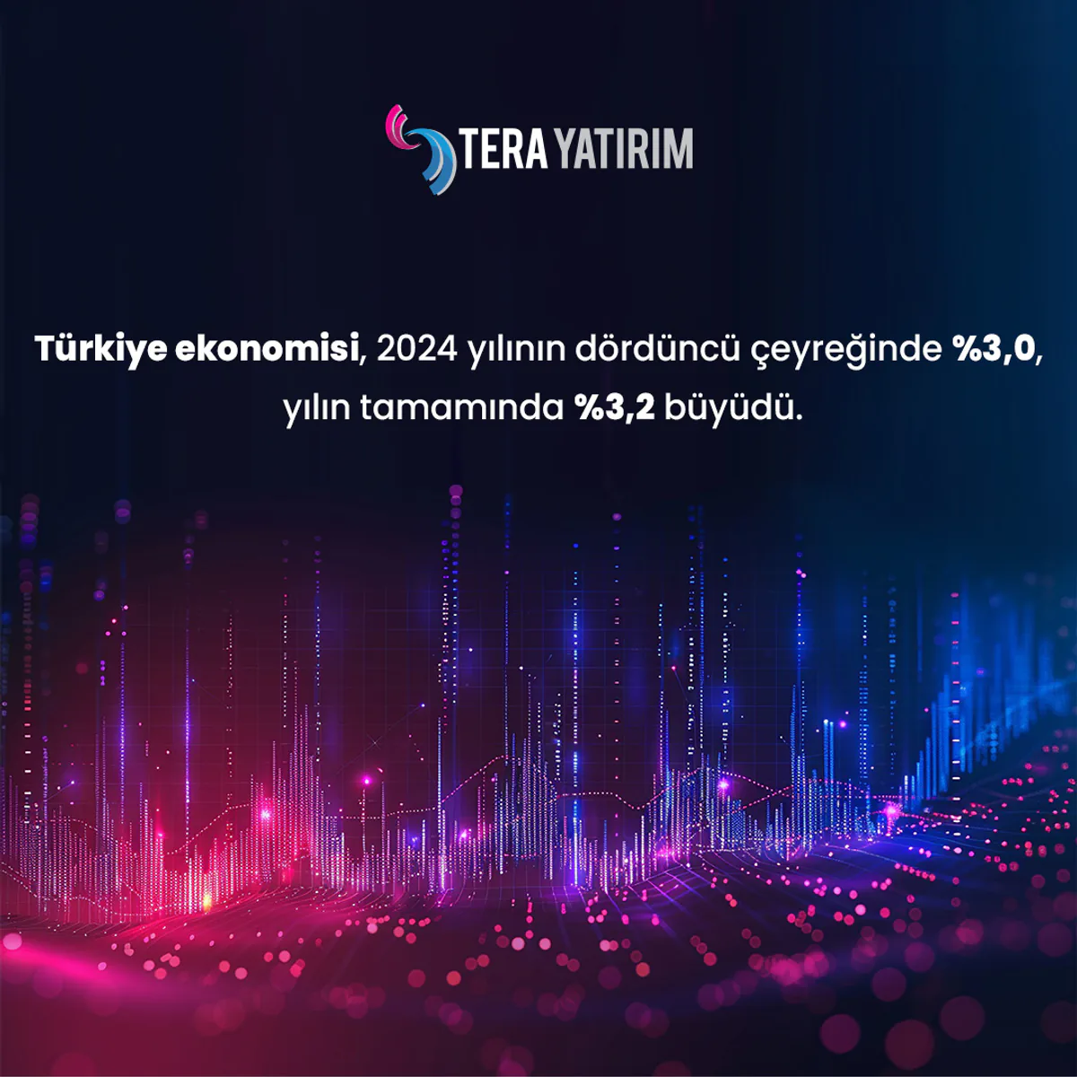 2024 Döneminde Türkiye Ekonomisinin Canlanması: 32% Büyüme Üzerine 2024 Döneminde Türkiye Ekonomisinin Canlanması: 32% Büyüme Üzerine