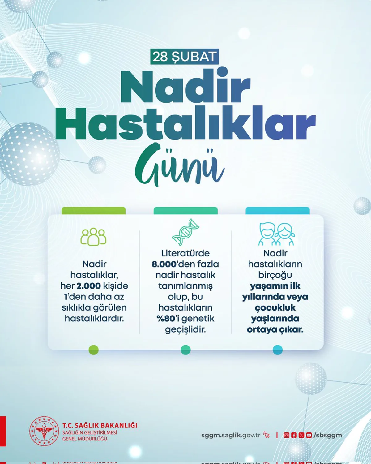 Erken Tespit ve Müdahale: Evlilik Öncesi ve Yenidoğan Tarama Programları Erken Tespit ve Müdahale: Evlilik Öncesi ve Yenidoğan Tarama Programları
